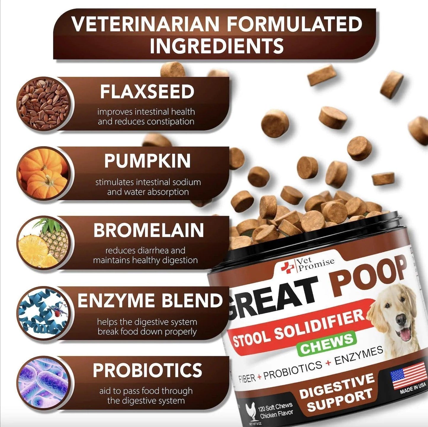 Super Poop Probiotics for Dogs - Dog Stool Softener - Fiber for Dogs Supplement - 6 Probiotics and Digestive Enzymes - Healthy Gut - Perfect for Firm Stool & Diarrhea Relief - 120 Chews