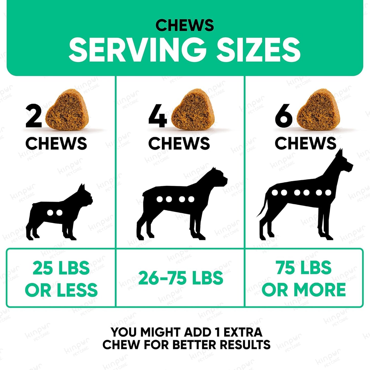 Natural Dog Allergy Chews with Omega Probiotics and Apple Cider Vinegar - 180 Count