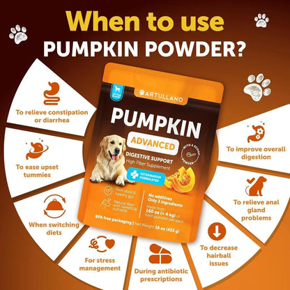 Pumpkin Powder for Dogs Digestive Support 16 OZ Fiber Supplement For