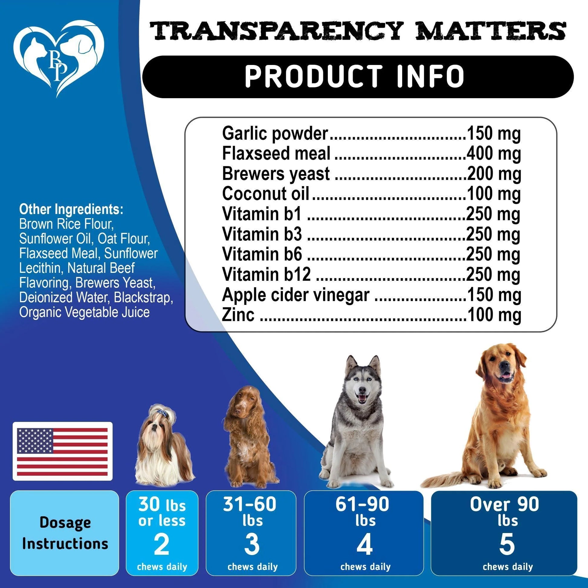A product chart for Beloved Pets Insects Prevention Chewable Pills for Dogs and Cats lists ingredients and dosage by weight, with three illustrated dogs, a U.S. flag, key nutrients, and an advanced formula recommended by USA vets.