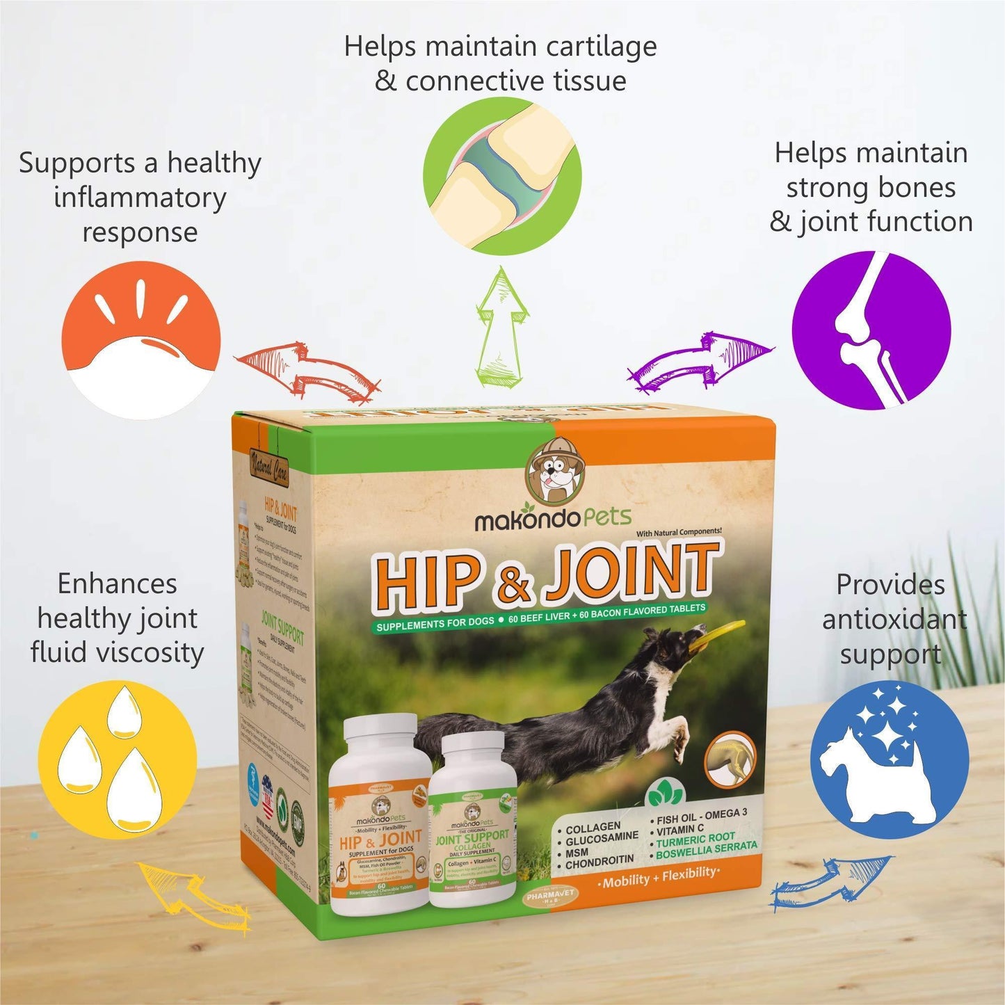 Hip and Joint Supplement for Dogs with Chondroitin, Collagen, and Turmeric