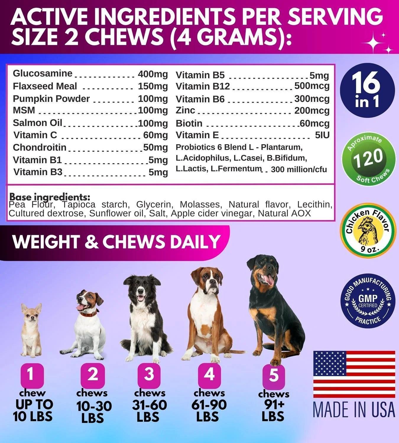 Dog Multivitamin Chewable with Glucosamine 16 in 1 Dog Vitamins