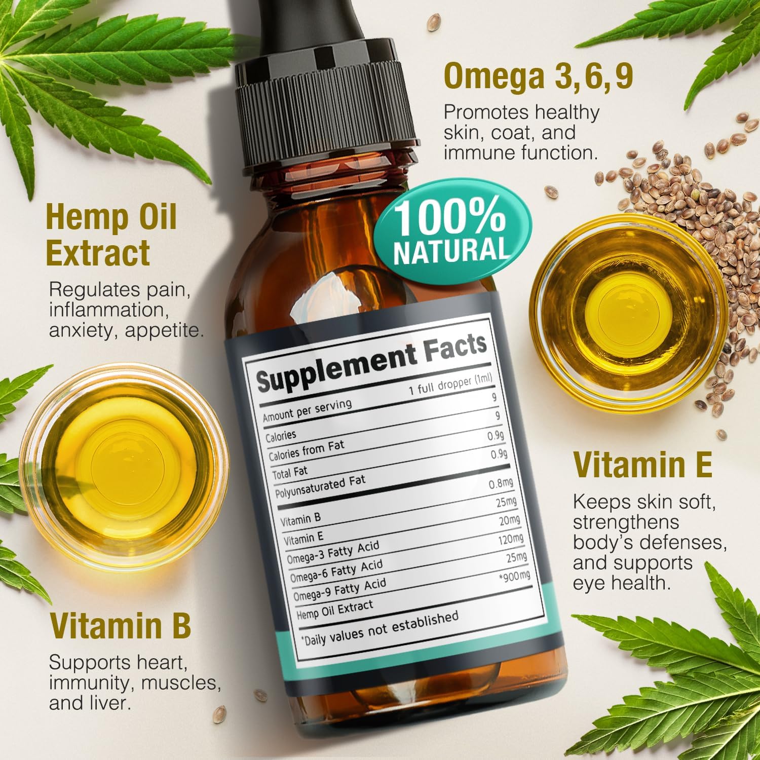 Hemp Oil for Dogs and Cats: Alleviating Anxiety, Pain, Stress, Sleep Issues, and Arthritis