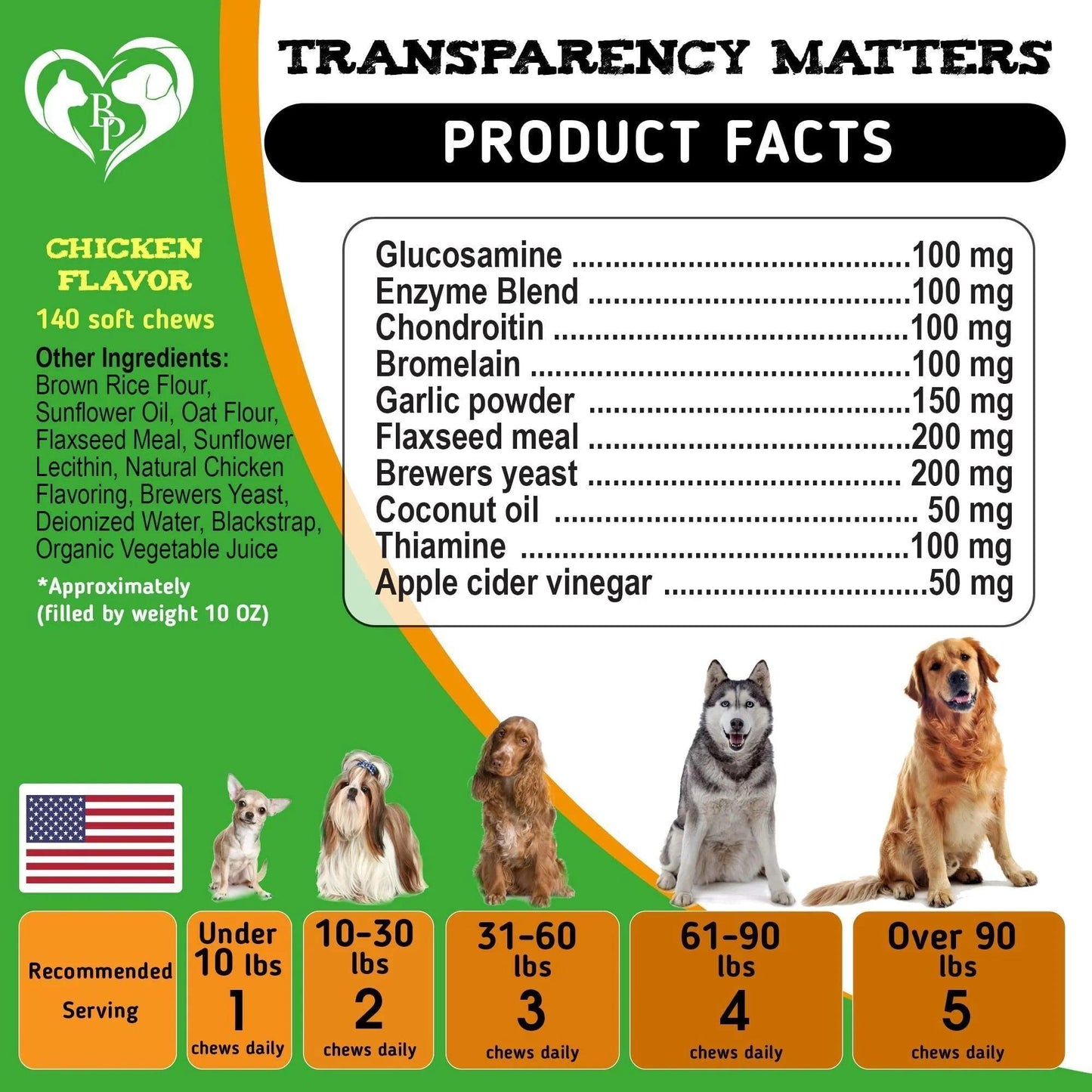 Insects Prevention Chewable Pills for Dogs Natural Pest Control for Pets Dogs