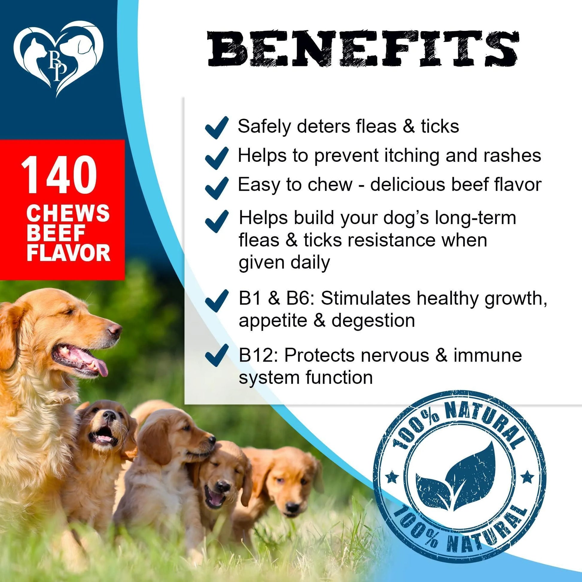 A promotional image for Beloved Pets Insects Prevention Chewable Pills for Dogs and Cats shows four dogs running outside. Text highlights flea & tick prevention, advanced vet formula, 140 chewables per pack—100% natural small tablets.