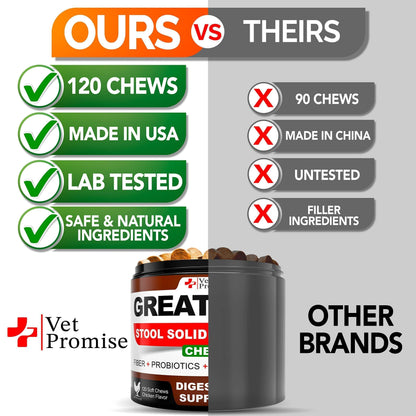 Super Poop Probiotics for Dogs - Dog Stool Softener - Fiber for Dogs Supplement - 6 Probiotics and Digestive Enzymes - Healthy Gut - Perfect for Firm Stool & Diarrhea Relief - 120 Chews