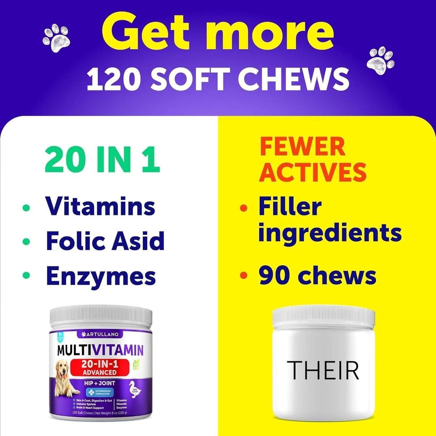 Dog Multivitamin Chewable with Glucosamine 20 in 1 Dog Vitamins including 6 probiotics, Omega-3 rich salmon oil