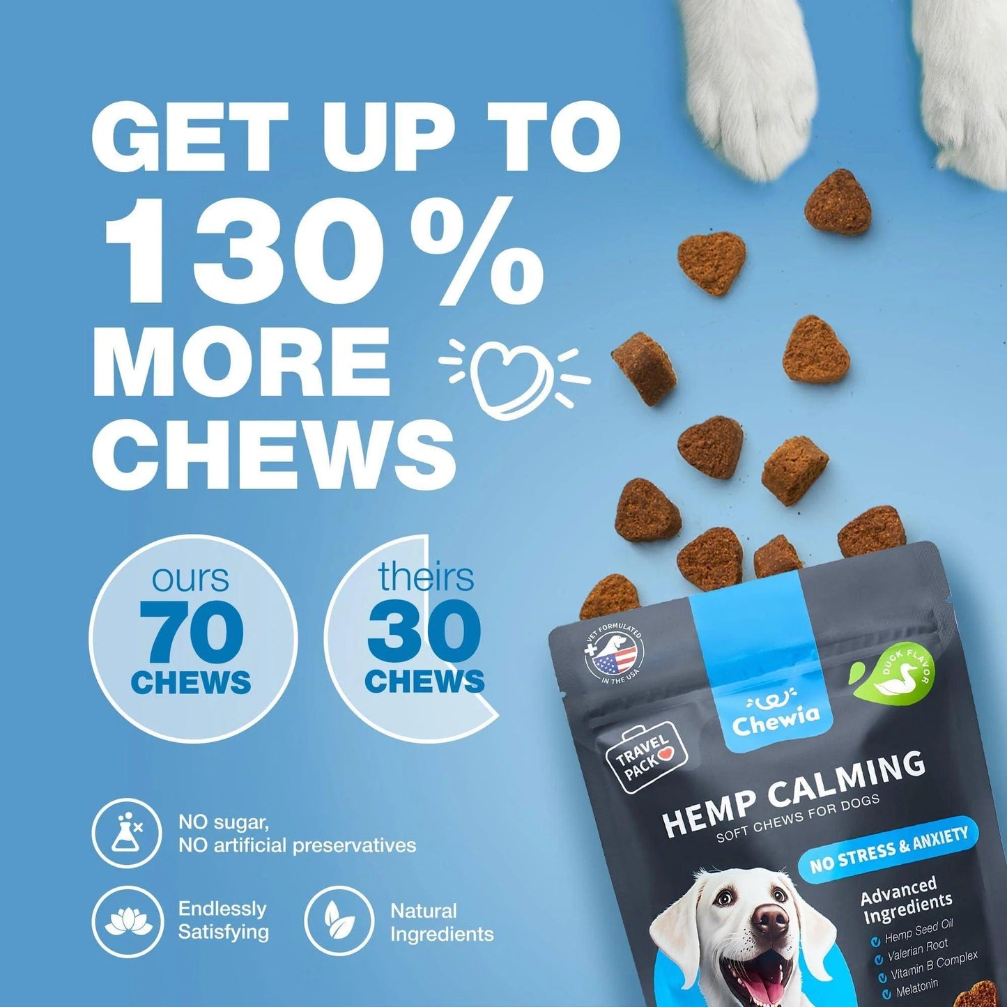 Calming Chews for Dogs Anxiety Treats with Melatonin Valerian Root Chamomile