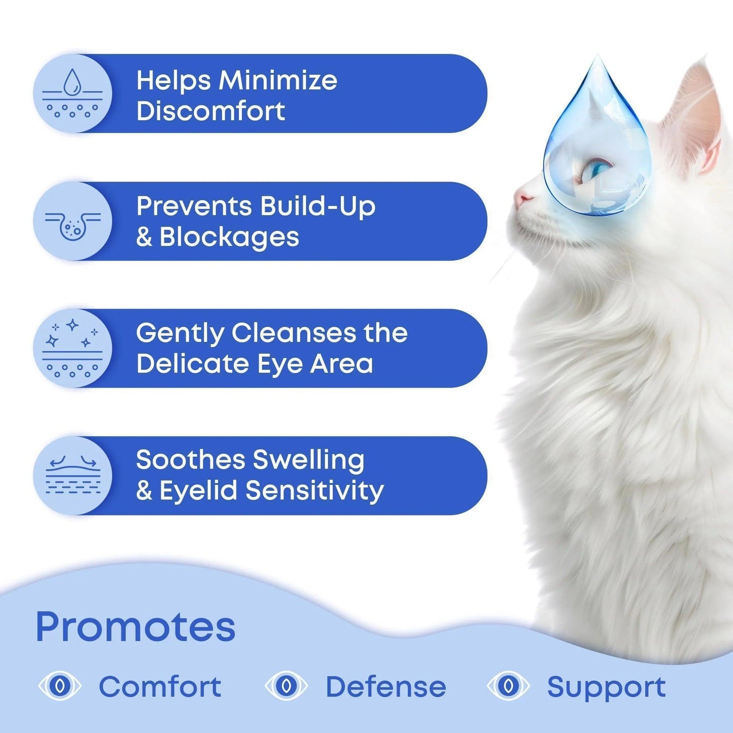 A white cat with blue eyes faces right. Four icons list benefits: minimizes discomfort, gently cleanses eye area, soothes swelling and sensitivity. DogHealthStore.com Cat Dog Eye Wash Drops are allergy-friendly and restore pet eye health.